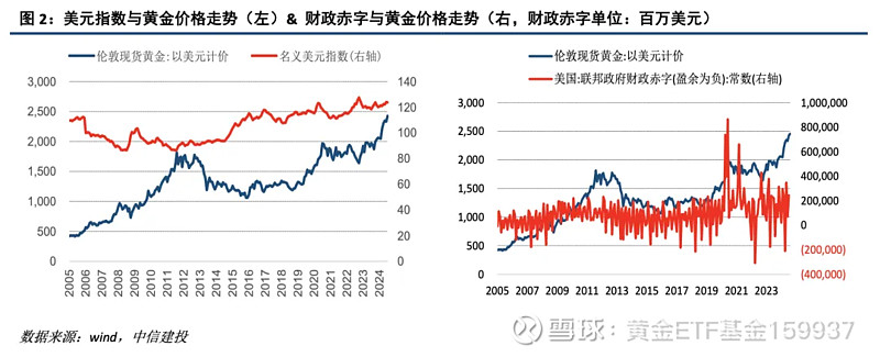 西部黄金股市行情解析及操作指南（适合初学者与进阶用户）