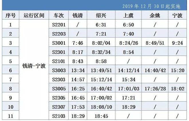 第218页