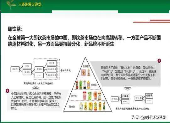 探讨2016年创新营销策略
