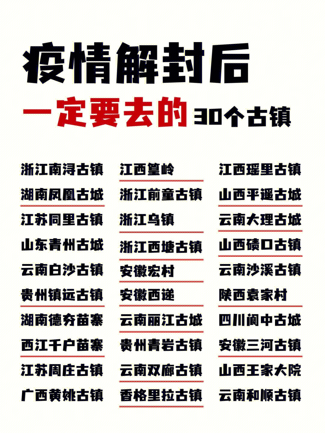 古镇疫情最新动态，时代背景下的挑战与应对策略