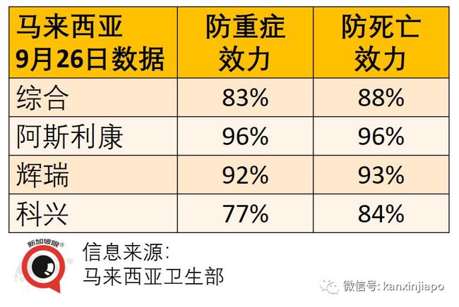 最新重症数据揭秘与深度分析📣