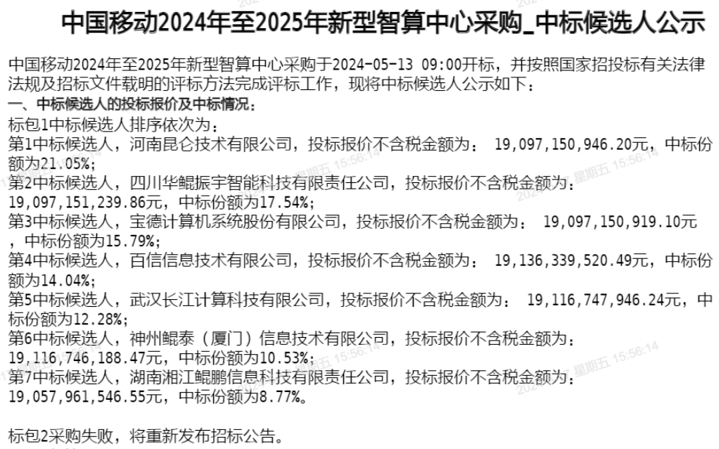 最新中标股揭秘与小巷深处的独特小店探秘