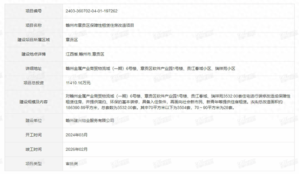 新蔡最新楼盘，科技重塑生活，未来今日启航