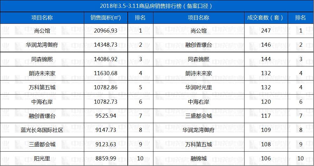 红光同森锦熙最新动态揭秘，最新进展与亮点📣🌈